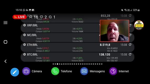 Live : Perigo dos tokens de futebol no mercado de criptomoedas