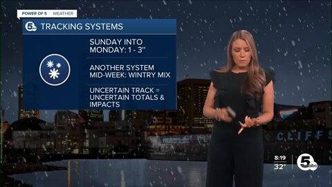 Where is all the snow?!