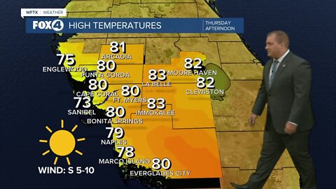 FORECAST: Warming Up Today Ahead of Friday's Cold Front