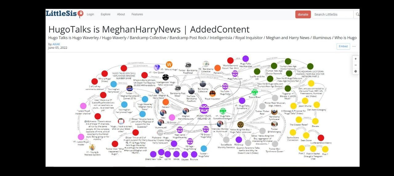 HUGO TALKS THE VOICE OF THE PEOPLE? EXPOSED IN DETAIL