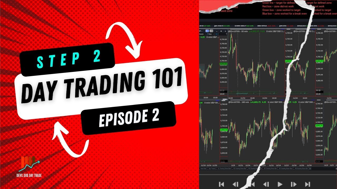 Want to Start Your Day Trade Setup? [Step 2] Day Trading 101 | Episode 2