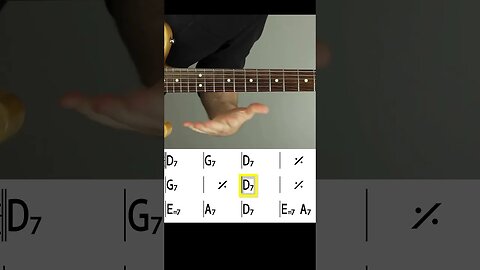 Free resource for chord tone improvisation!