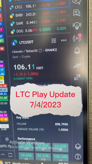 July 4, 2023 - My LTC play Update