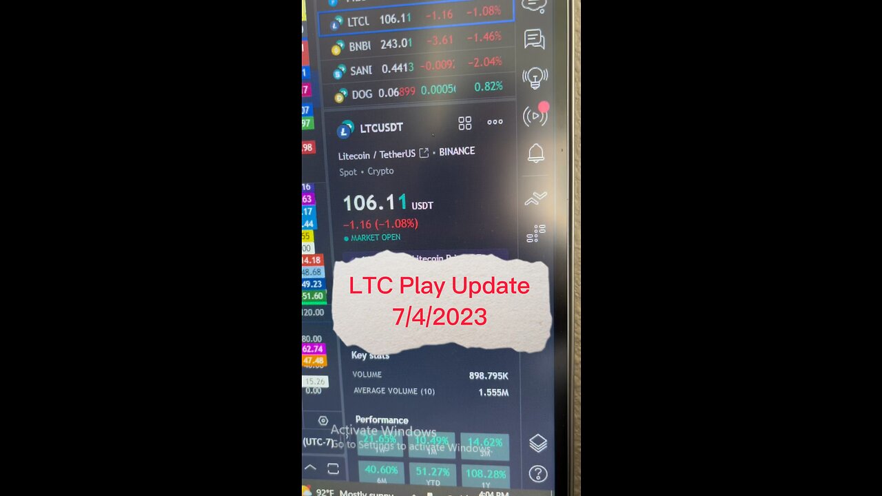 July 4, 2023 - My LTC play Update