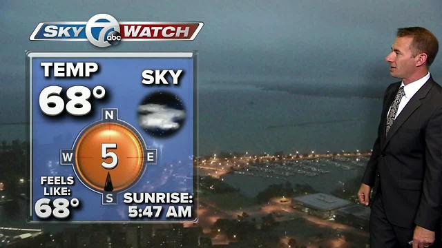 7 First Alert Forecast 07/12/17