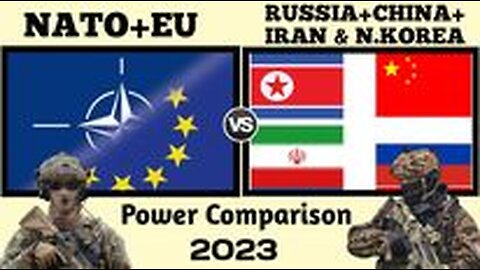 NATO EU vs Russia China Iran and North Korea military power comparison 2023