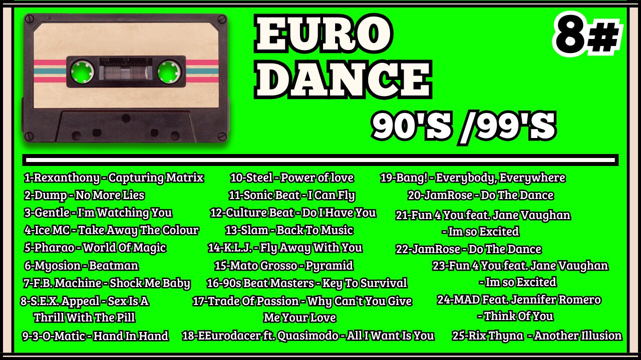 The Best Eurodance (90 a 99) - part 8 | Flashback 90's Eurodance
