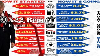 Ep. 2898a - Trump Sends An Economic Message, People Can Now See The Economic Difference