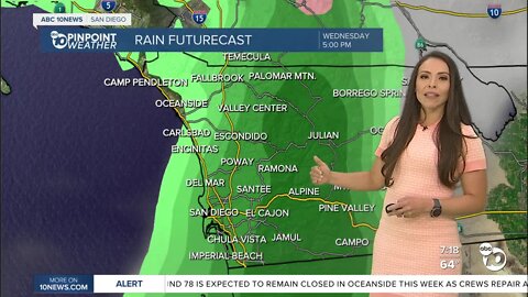 ABC 10News Weather with Meteorologist Angelica Campos