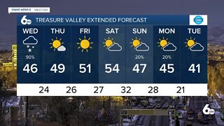 Frankie's February 16, 2022 Forecast