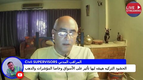 جلسة التداول الصباحية ..لهذه الأسباب توقفوا الآن عن التداول