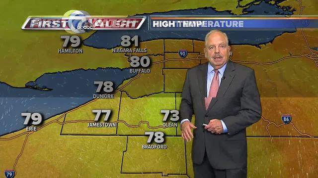 11pm Sunday First Alert Forecast