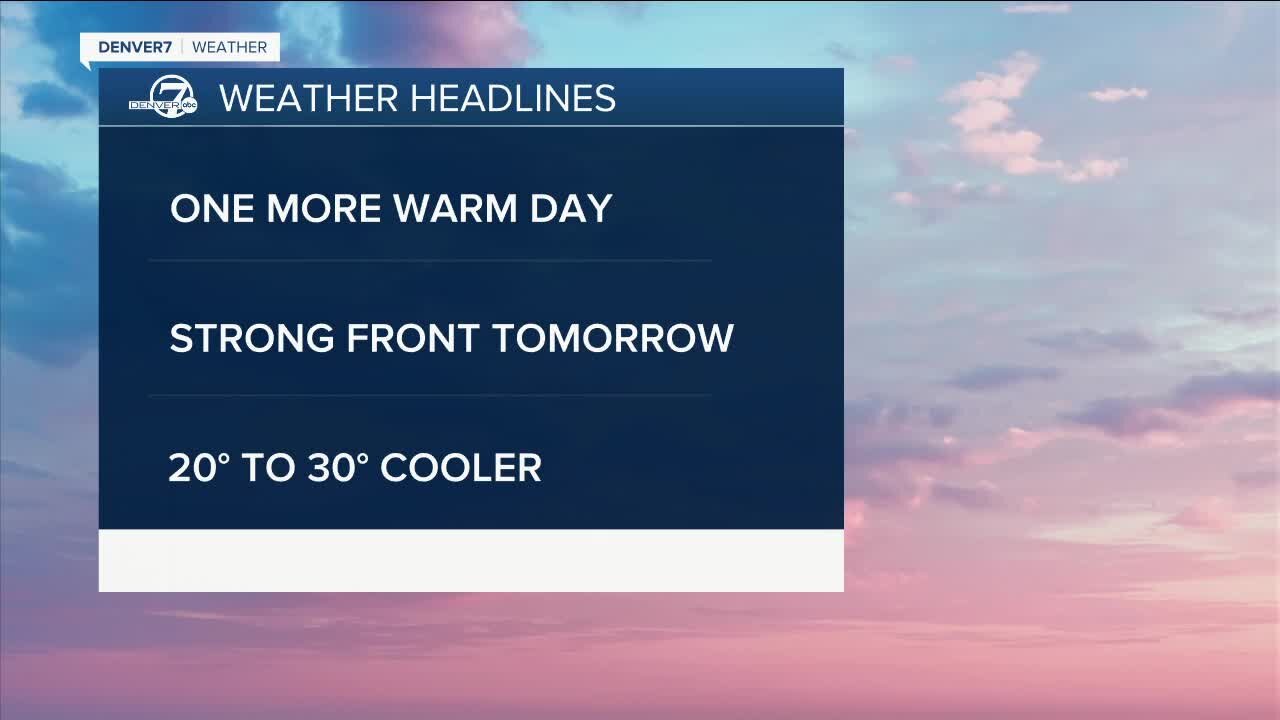 Another warm day before a cold front moves in