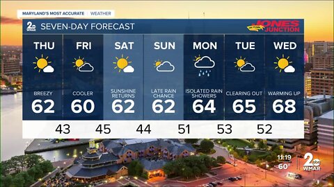 WMAR-2 News Patrick Pete Wednesday night weather