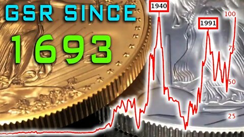 A Study Of The Gold To Silver Ratio Since 1693