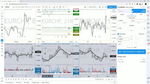 AutoUFOs Get-Together 2020-Mar-31 (Short-Term)