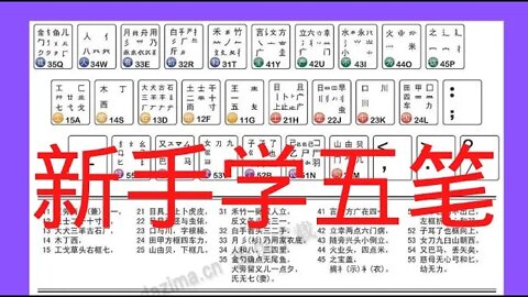 拼音打字怎么飞都没有五笔打字快不信你试试，学校都不会教你的五笔输入发秘籍