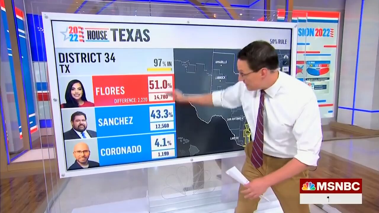 Historical win for Republican in Texas