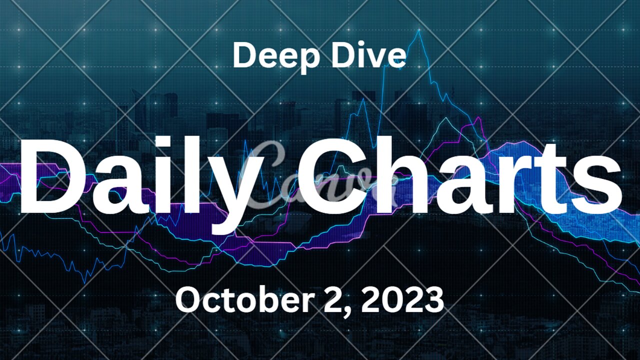 S&P 500 Deep Dive Video Update for Monday October 2, 2023