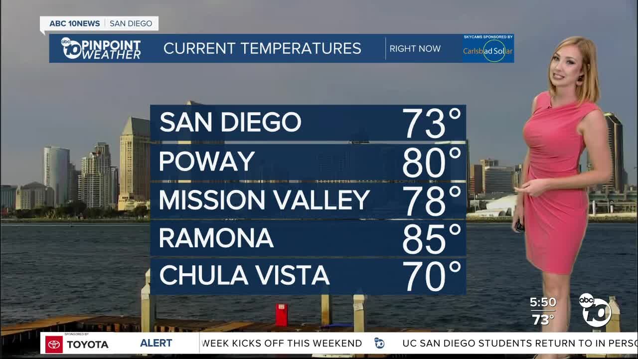 ABC 10News Pinpoint Weather with Meteorologist Leah Pezzetti