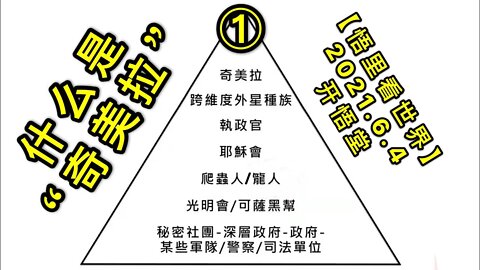 KWT1860(1)什么是“奇美拉”20210604-7【悟里看世界】