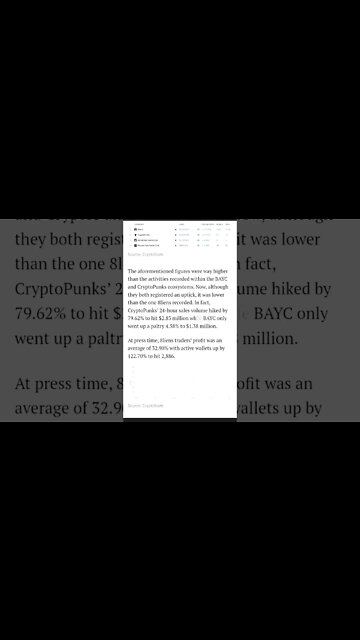 WILL 8LIENS NFT REPLACE BAYC AND CRYPTOPUNK ? #nft #nftmarketplace #nftart #cryptopunk #nftnews