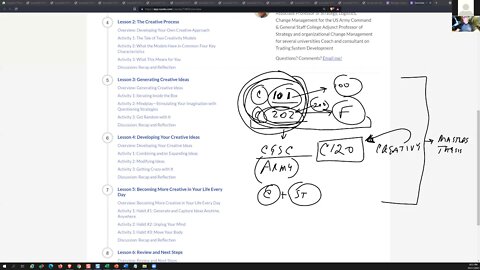 strategy20211017podcast
