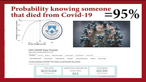 Columbia University Study – Buried Covid-19 Data