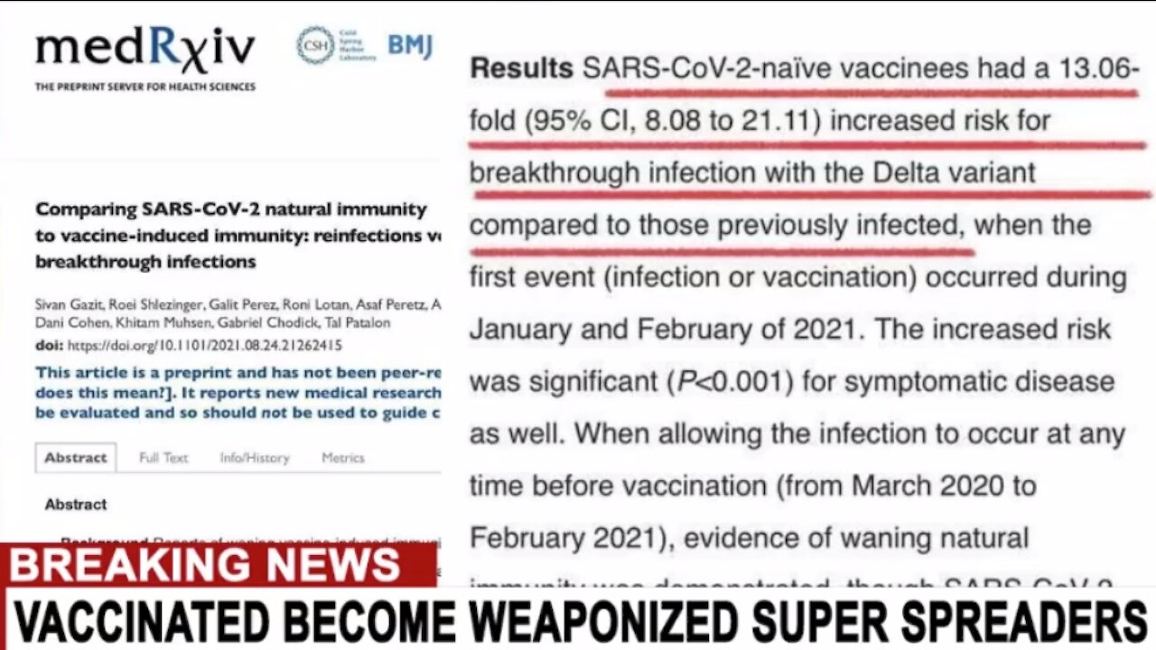 VACCINE INCREASES RISK OF INFECTION BY 1300% ACCORDING TO NEW STUDY