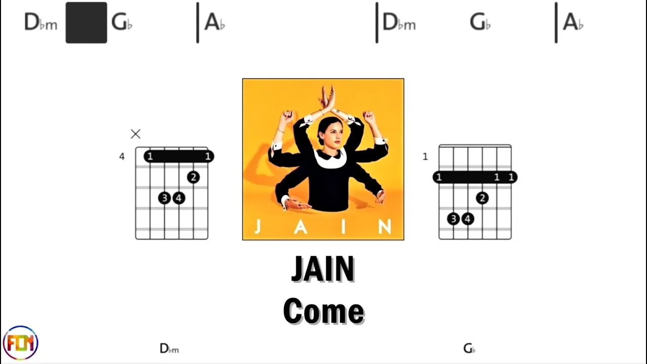 JAIN Come - Guitar Chords & Lyrics HD