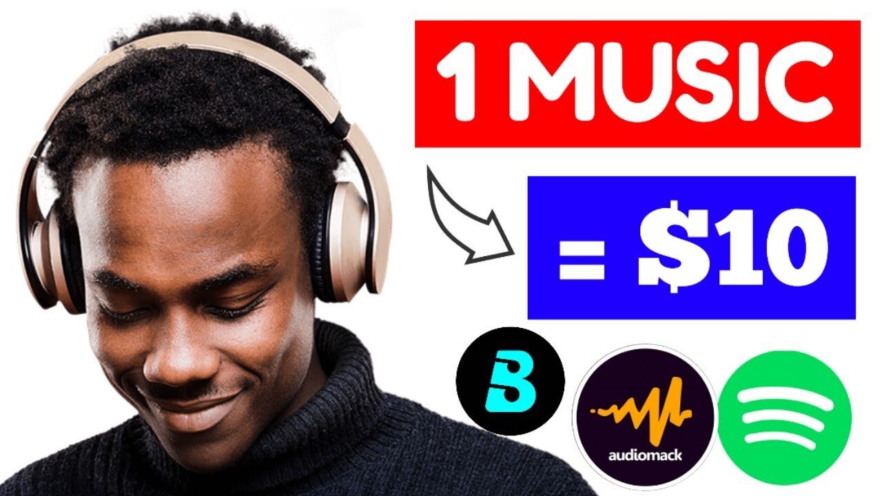 PLAY 1 SONG = $10 🎵 Earn $100 Per Day Just By Listening To Music (Make Money Online For Free)