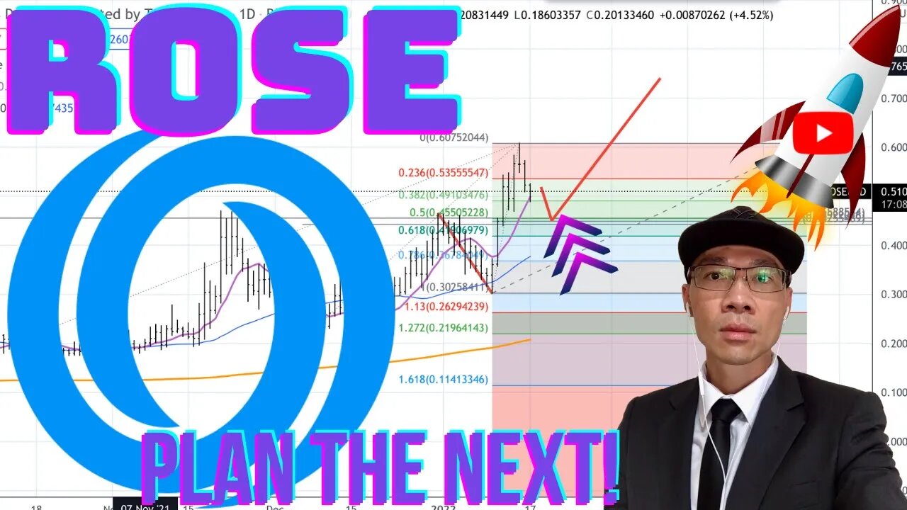 Oasis Network ($ROSE) - Looking for Pullback $0.45 and Hold. Be Consistent With Your Trading Plan 🚀🚀