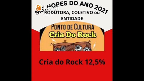Melhores Coletivos 2021