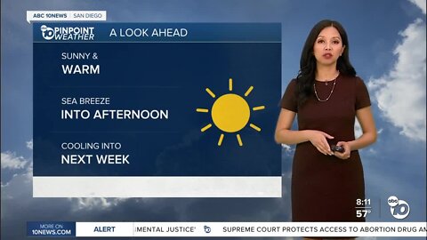 ABC 10News Pinpoint Weather for Sat. Apr. 22, 2023