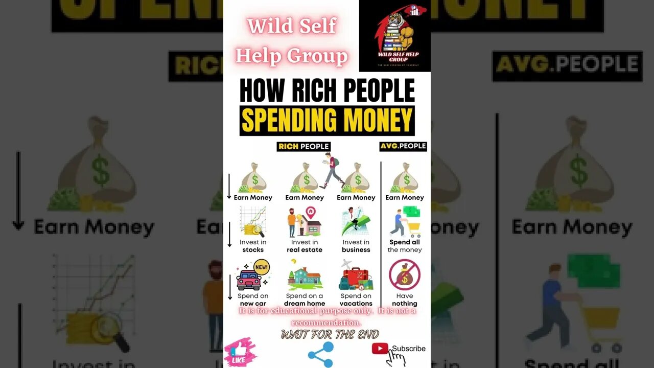 🔥How do rich people spend their money🔥#shorts🔥#wildselfhelpgroup🔥24 June 2022🔥