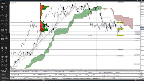 Bitcoin (BTC) Cryptocurrency Price Prediction, Forecast, and Technical Analysis - July 1st, 2021