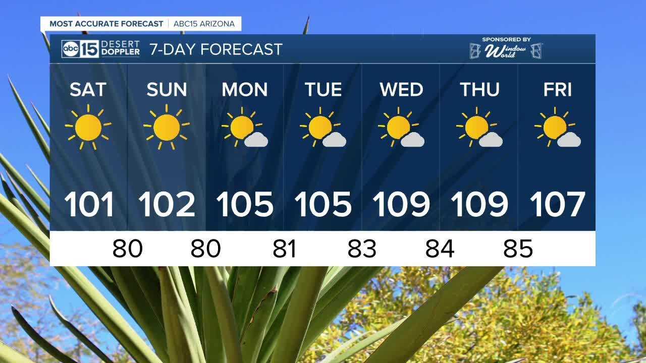 FORECAST: Saturday Morning