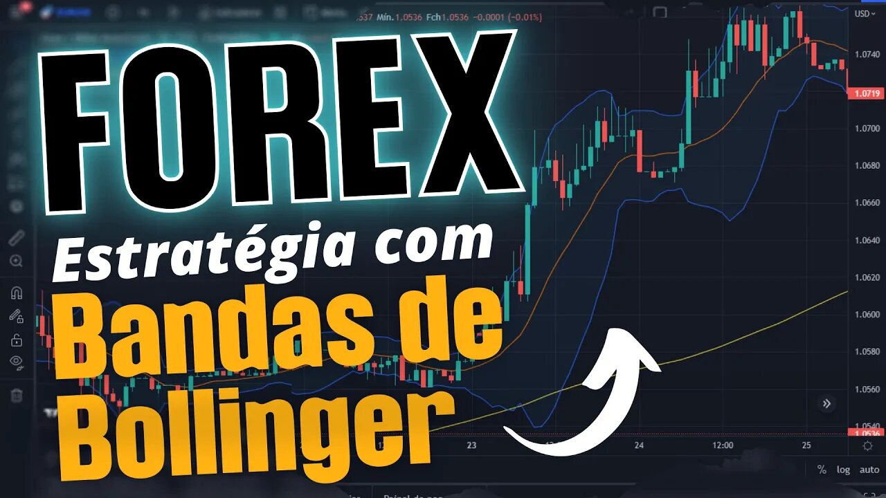 Bandas de Bollinger - Estratégia muito assertiva para Forex