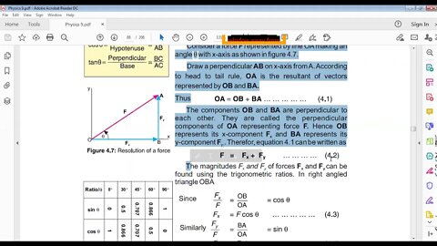 PHYSICS Class 9th CH#4Resolution of forces+Addition of forces
