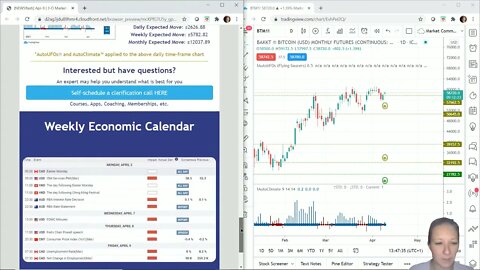 AutoUFOs 3-D Market Commentary (Becky Hayman) 2021 Apr-9