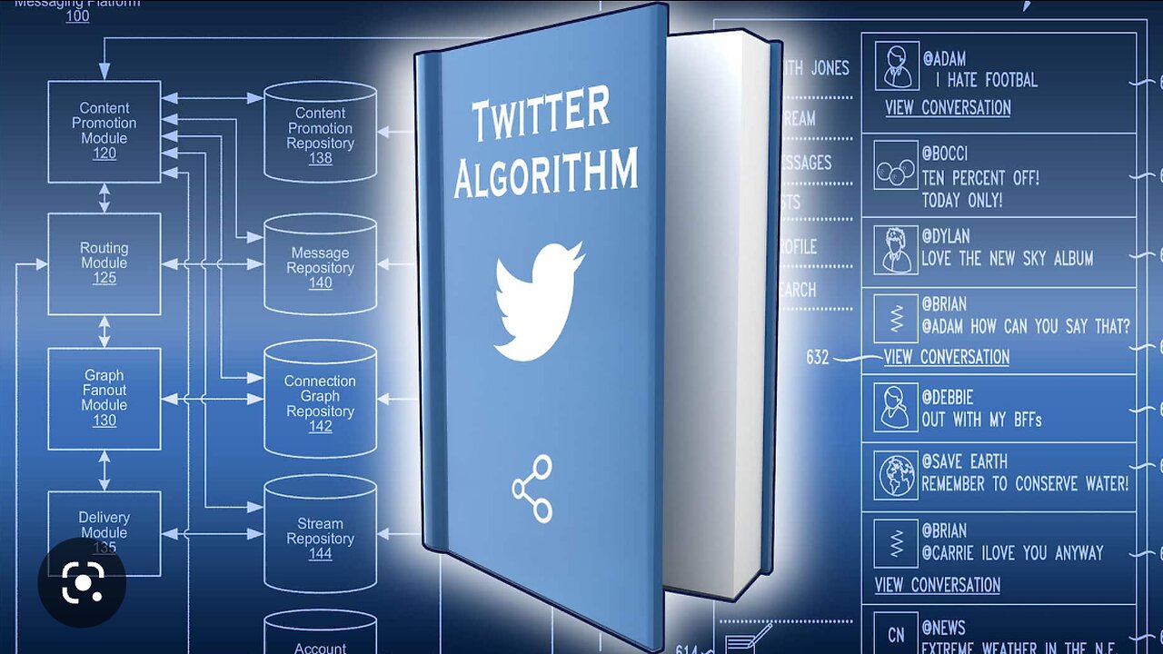 Twitter just open-sourced their algorithm. Some initial takeaways: