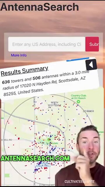 How Many Are Near You?