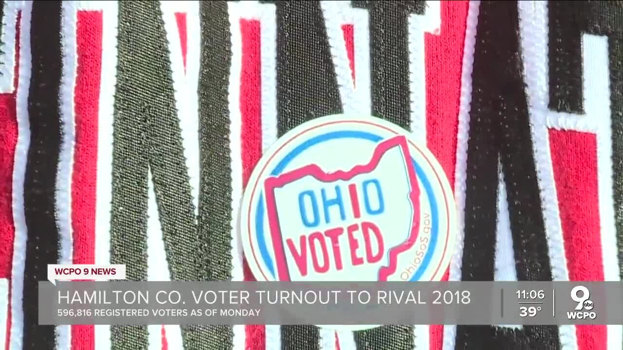 Ohio midterm election voter turnout in Hamilton County on pace with 2018