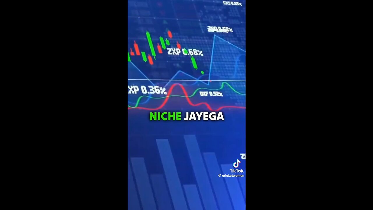 Some tips for Trader ￼| Buddy video