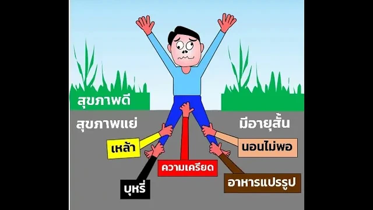 ปัจจัย #ภูมิคุ้มกัน ช่วยให้ท่านอายุยืน