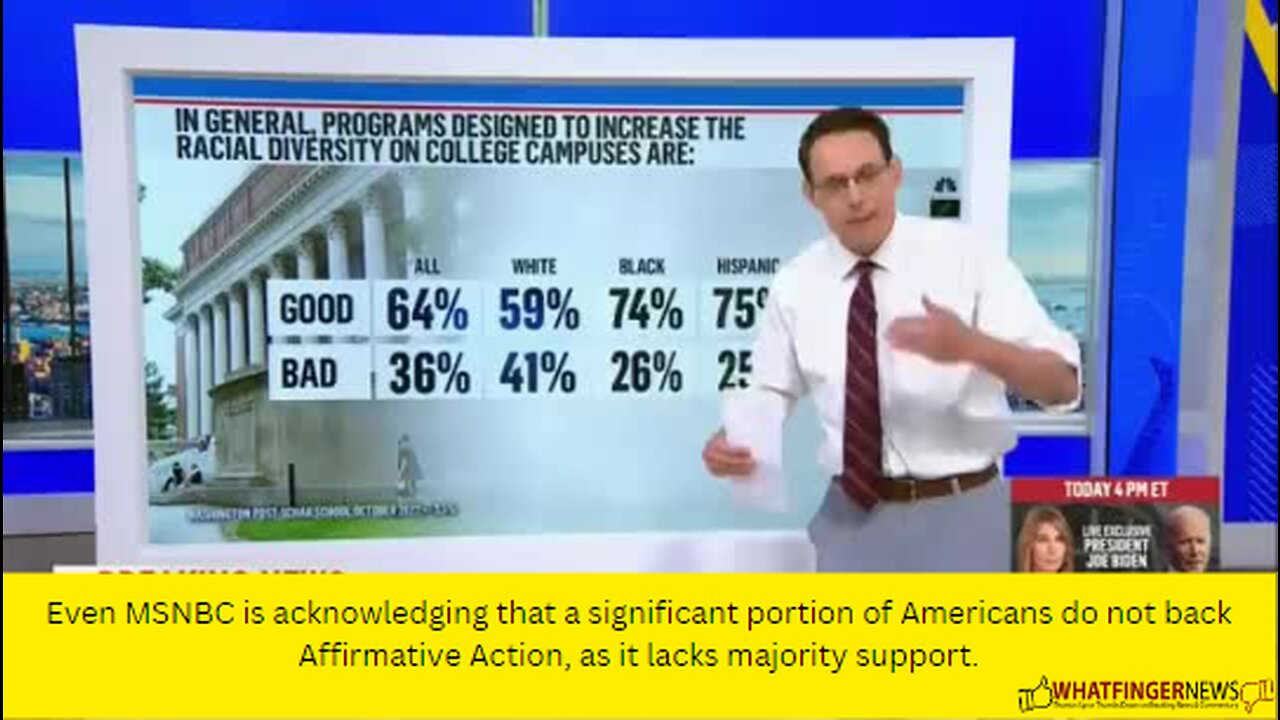 Even MSNBC is acknowledging that a significant portion of Americans do not back