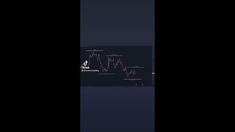 #Bitcoin is still in a downtrend🚨