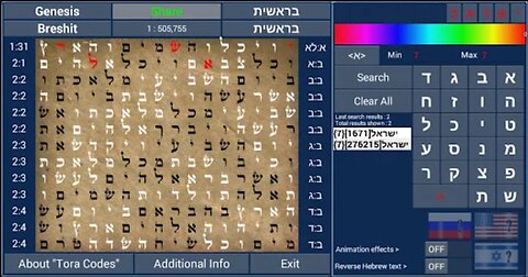 Bible Codes, Gematria, and Kabbalism