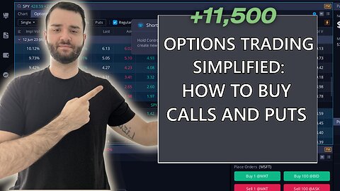 Options Trading Simplified: How To Buy Calls And Puts