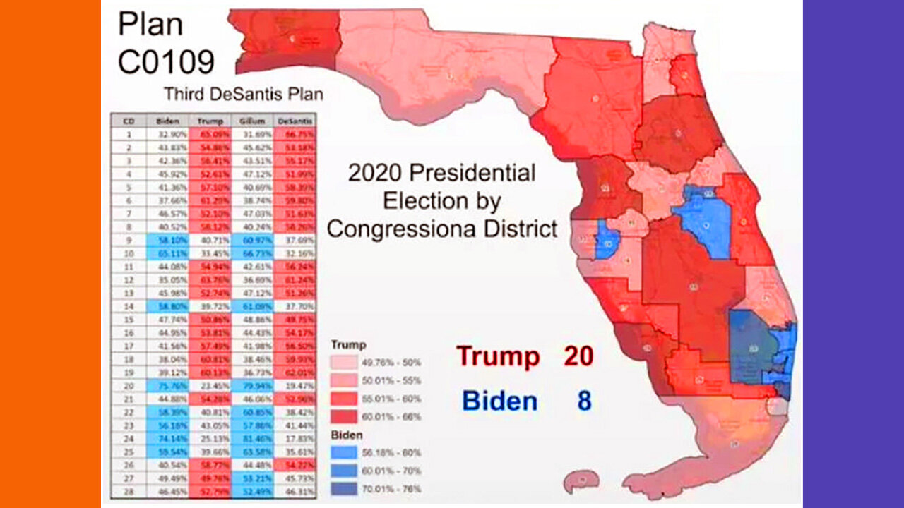 FLORIDA: New Limit On Mulligans And The New District Map